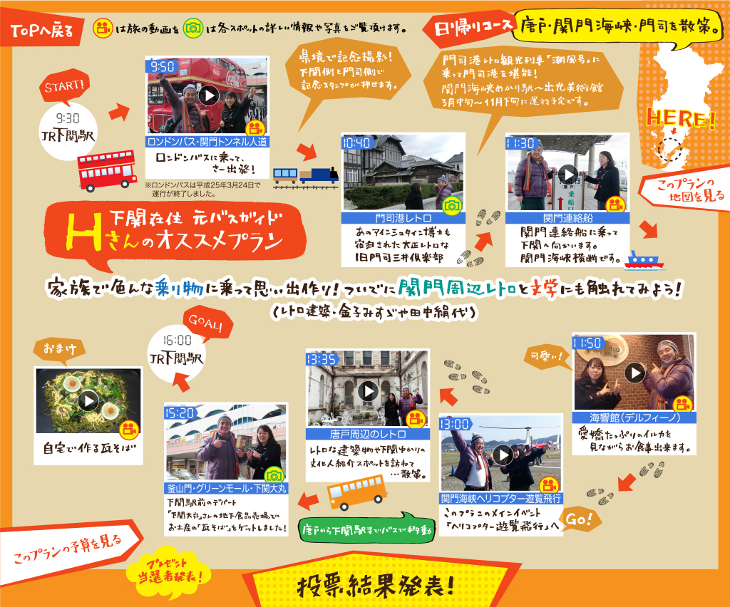 Hさんのオススメプラン