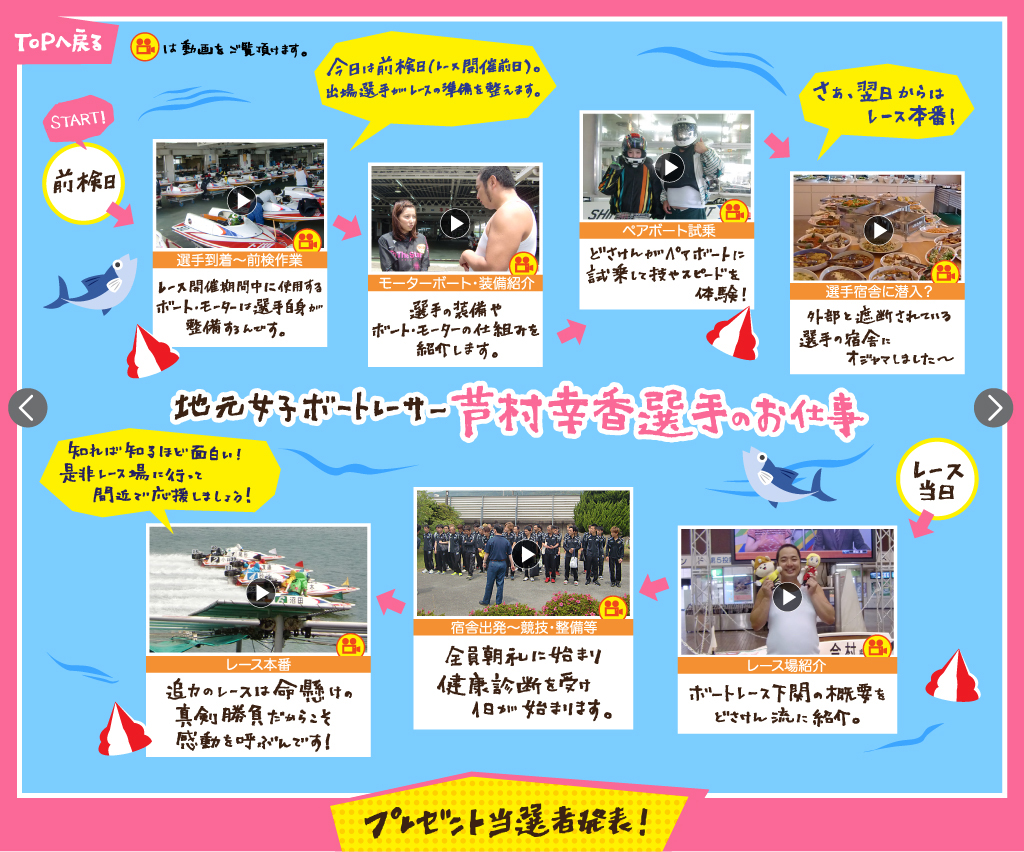 地元女子ボートレーサー芦村幸香選手のお仕事